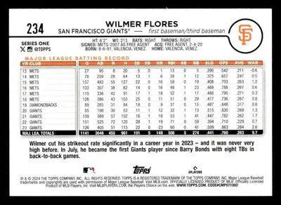 2024 Topps #234 Wilmer Flores - Baseball Card Single