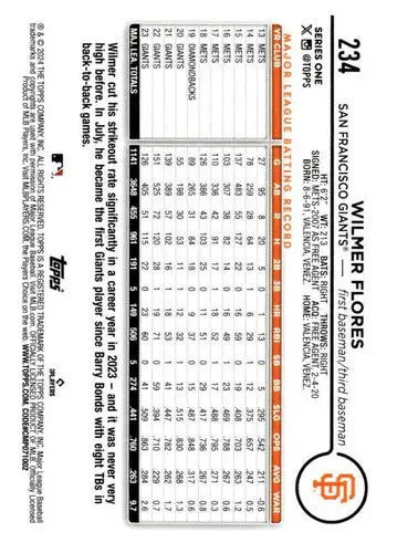 2024 Topps #234 Wilmer Flores NM-MT Giants ID:73711 - Baseball Card Single