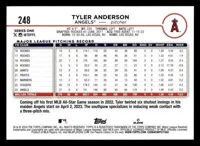 2024 Topps #248 Tyler Anderson - Baseball Card Single