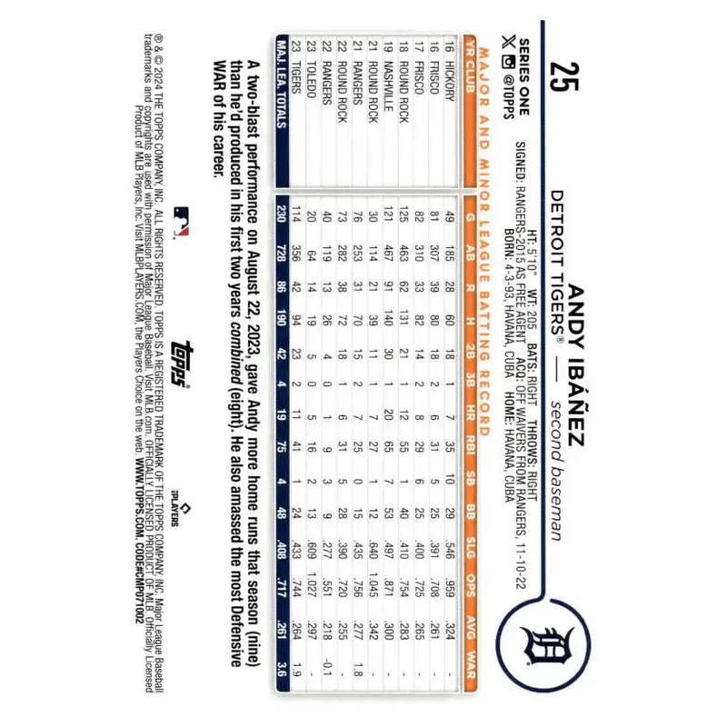 2024 Topps #25 Andy Ibanez NM-MT Detroit Tigers Baseball Card - Baseball Card Single