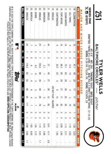 Tyler Wells baseball card with original gloss from 2024 Topps #251 NM-MT Orioles