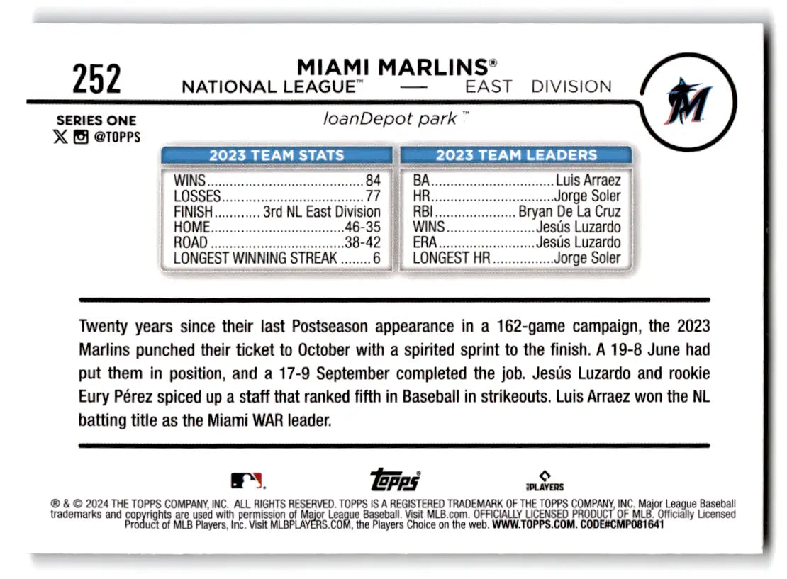 Miami Marlins baseball card from 2024 Topps Marlins TC Easter Holiday collection