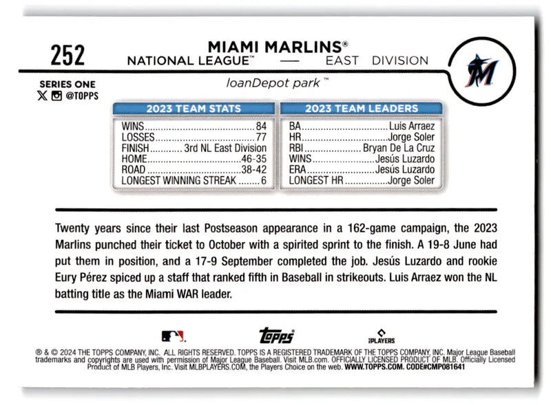 Miami Marlins baseball card from 2024 Topps Marlins TC Easter Holiday collection