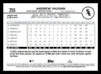 2024 Topps #255 Andrew Vaughn - Baseball Card Single