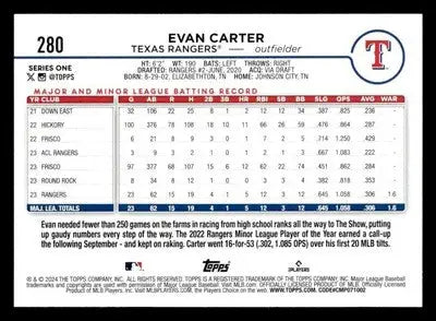 2024 Topps #280 Evan Carter - Baseball Card Single