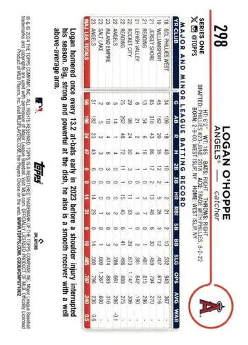 2024 Topps Logan OHoppe Future Stars baseball card with original gloss from Angels team