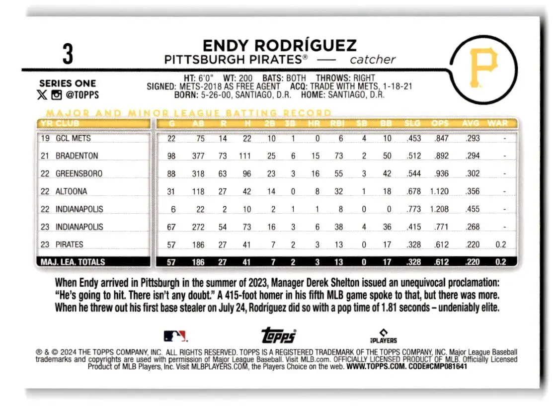 2024 Topps #3 Endy Rodríguez Holiday (Series One) - Baseball Card Single