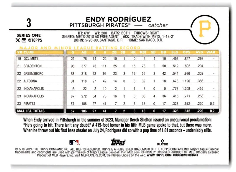 2024 Topps #3 Endy Rodríguez Holiday (Series One) - Baseball Card Single