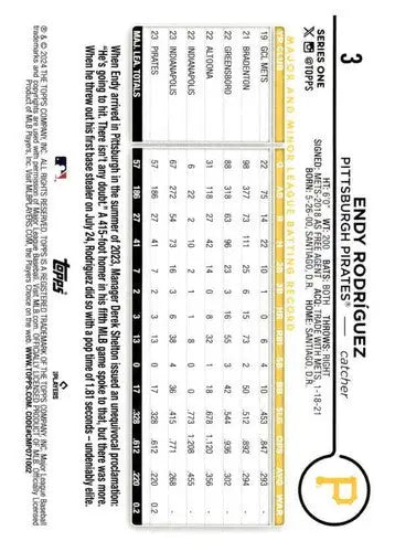 Endy Rodriguez rookie pirates baseball card with original gloss from 2024 Topps #3