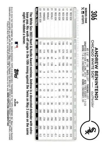 2024 Topps #306 Andrew Benintendi NM-MT White Sox ID:68402 - Baseball Card Single