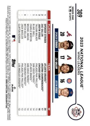 2024 Topps #309 Justin Steele/Zac Gallen/Spencer Strider NM-MT League L ID:68404 - Baseball Card Single