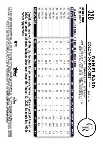 Original gloss Baseball card featuring Daniel Bard NM-MT from 2024 Topps #320 Rockies