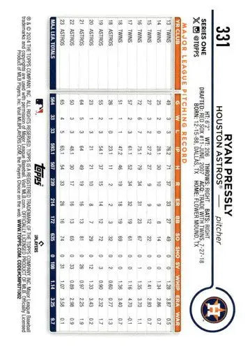 2024 Topps #331 Ryan Pressly NM-MT Astros ID:71219 - Baseball Card Single