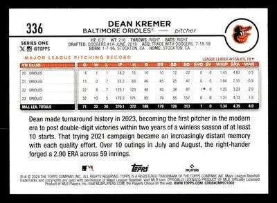 2024 Topps #336 Dean Kremer - Baseball Card Single
