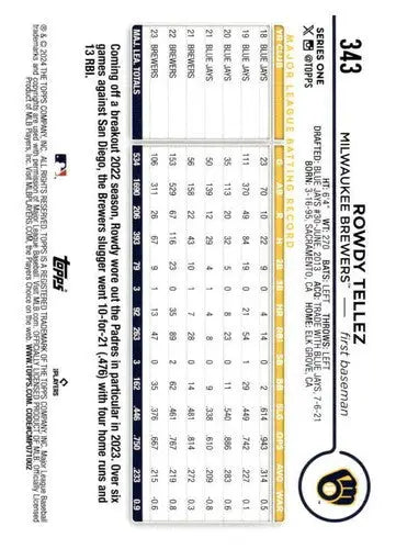 2024 Topps #343 Rowdy Tellez NM-MT Brewers ID:68422 - Baseball Card Single