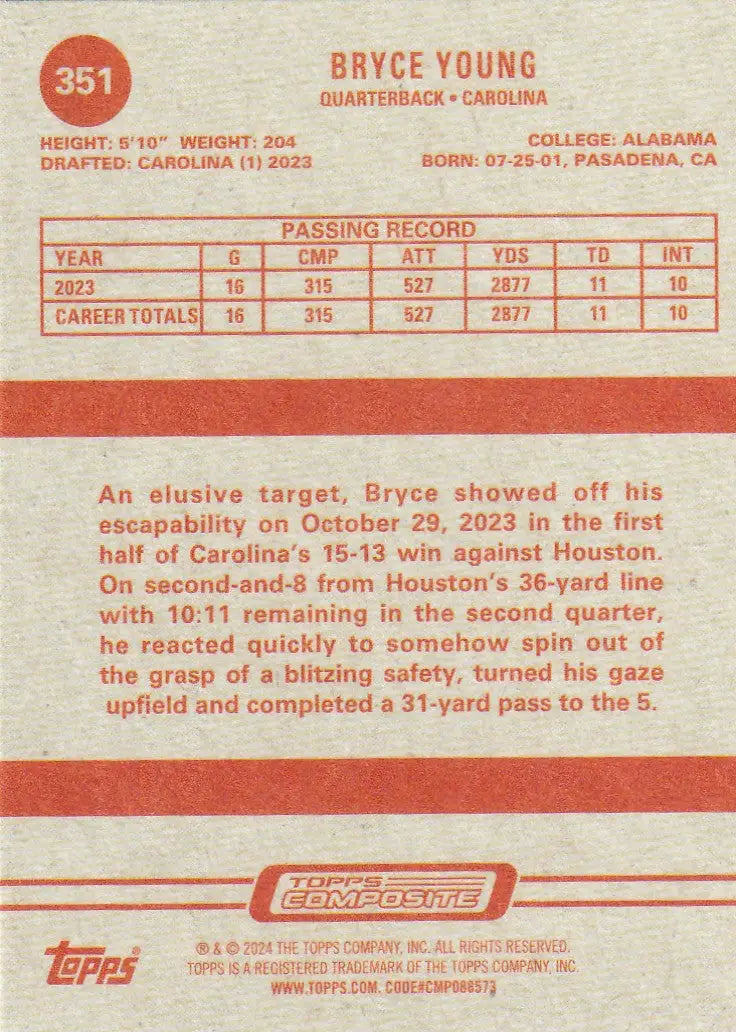 2024 TOPPS #351 BRYCE YOUNG- CAROLINA PANTHERS