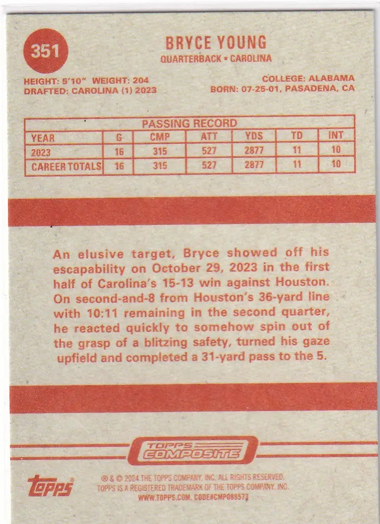 2024 TOPPS #351 BRYCE YOUNG- CAROLINA PANTHERS