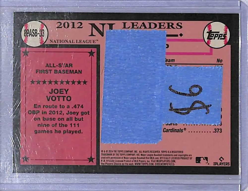 2024 Topps 35th Anniversary #89ASB-33 Joey Votto NM-MT Cincinnati Reds