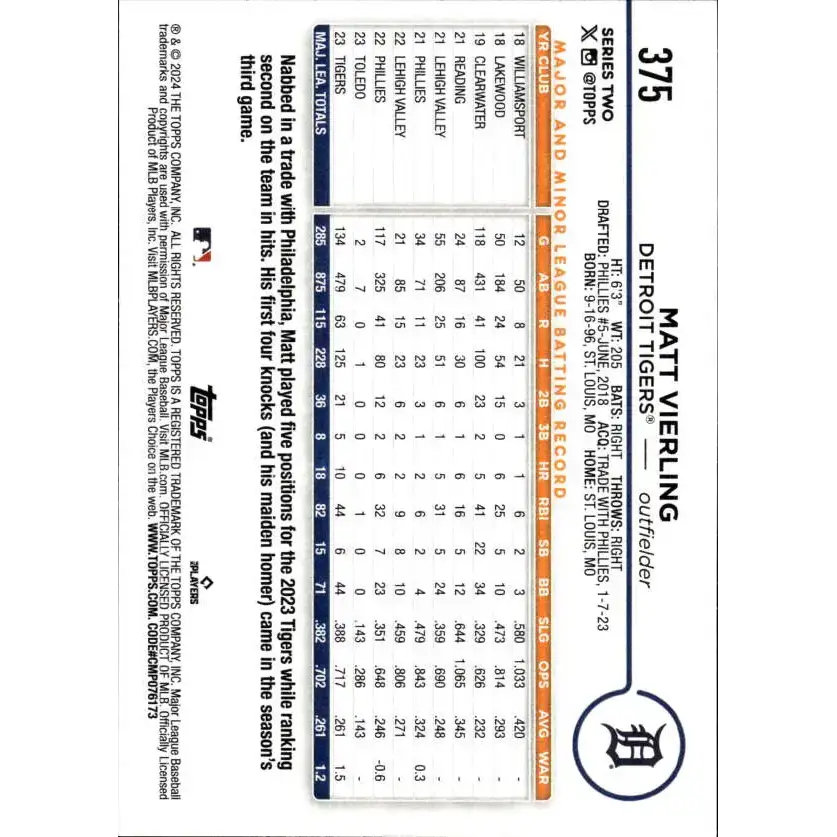 2024 Topps #375 Matt Vierling NM-MT Detroit Tigers Baseball Card - Baseball Card Single