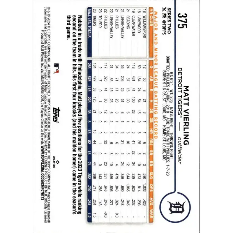2024 Topps #375 Matt Vierling NM-MT Detroit Tigers Baseball Card - Baseball Card Single