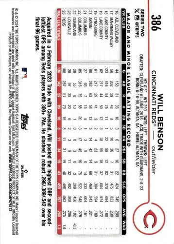 2024 Topps Will Benson baseball card with original gloss NM-MT Reds featuring Simply Sandoval