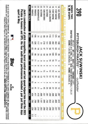 Original gloss Jack Suwinski baseball card 2024 Topps NM-MT Pirates ID 71327