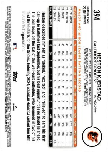 2024 Topps #394 Heston Kjerstad NM-MT RC Rookie Orioles ID:70936