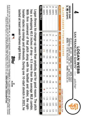 Original gloss Logan Webb baseball card from 2024 Topps Giants collection