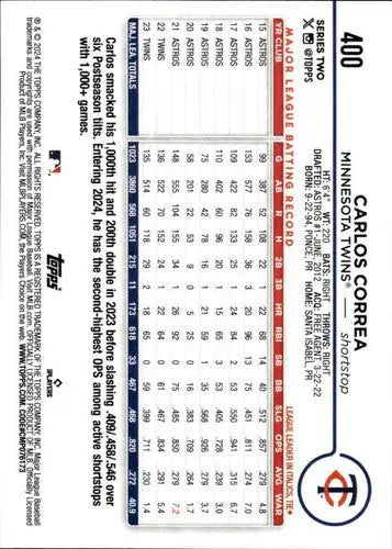2024 Topps Carlos Correa baseball card back with original gloss NM-MT Twins ID 75024