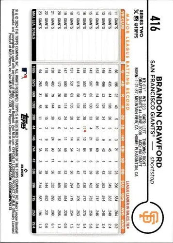 2024 Topps #416 Brandon Crawford NM-MT Giants ID:73973 - Baseball Card Single