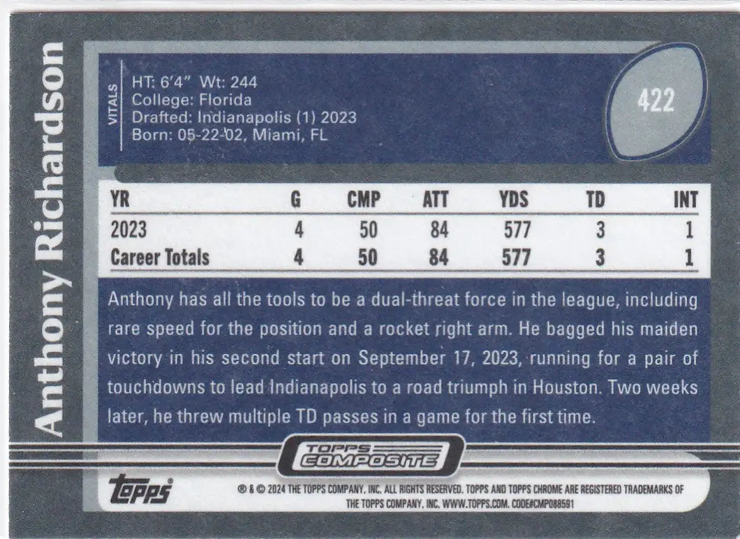 2024 TOPPS #422 ANTHONY RICHARDSON- INDIANPOLIS COLTS