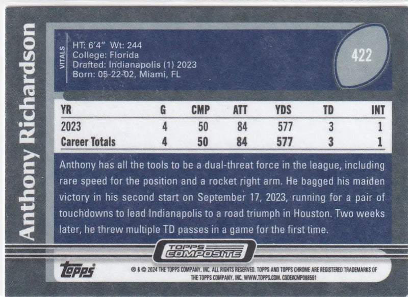 2024 TOPPS #422 ANTHONY RICHARDSON- INDIANPOLIS COLTS