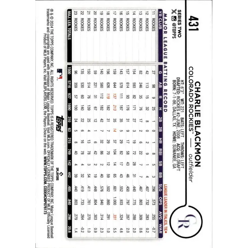 2024 Topps #431 Charlie Blackmon NM-MT Colorado Rockies Baseball Card - Baseball Card Single