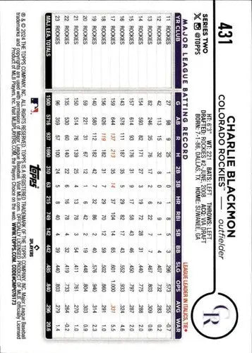 Baseball trading card for Charlie Blackmon of the Colorado Rockies with original gloss