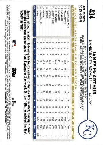 Original gloss 2024 Topps James McArthur Rookie Royals trading card with stats and bio