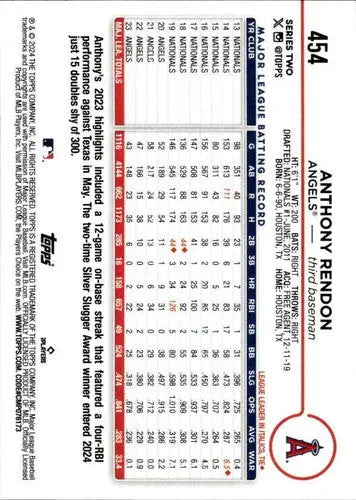 2024 Topps #454 Anthony Rendon NM-MT Angels ID:71407 - Baseball Card Single