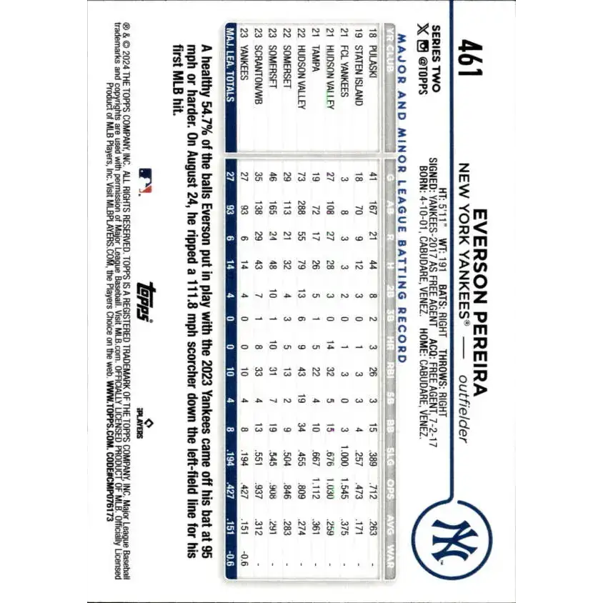 2024 Topps #461 Everson Pereira NM-MT RC Rookie New York Yankees Baseball Card - Baseball Card Single