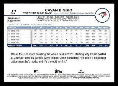 2024 Topps #47 Cavan Biggio - Baseball Card Single