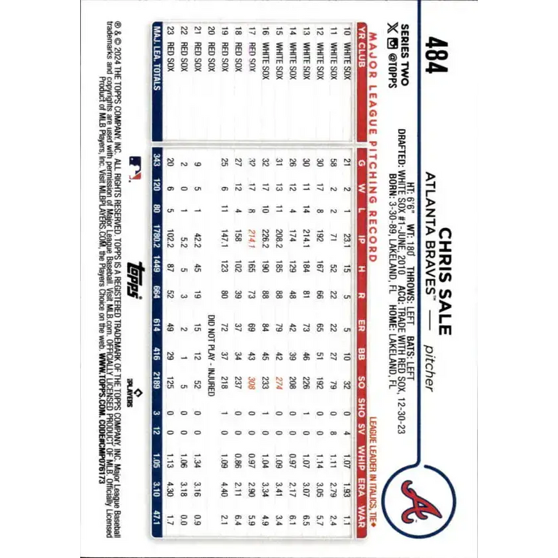 2024 Topps #484 Chris Sale NM-MT Atlanta Braves Baseball Card - Baseball Card Single