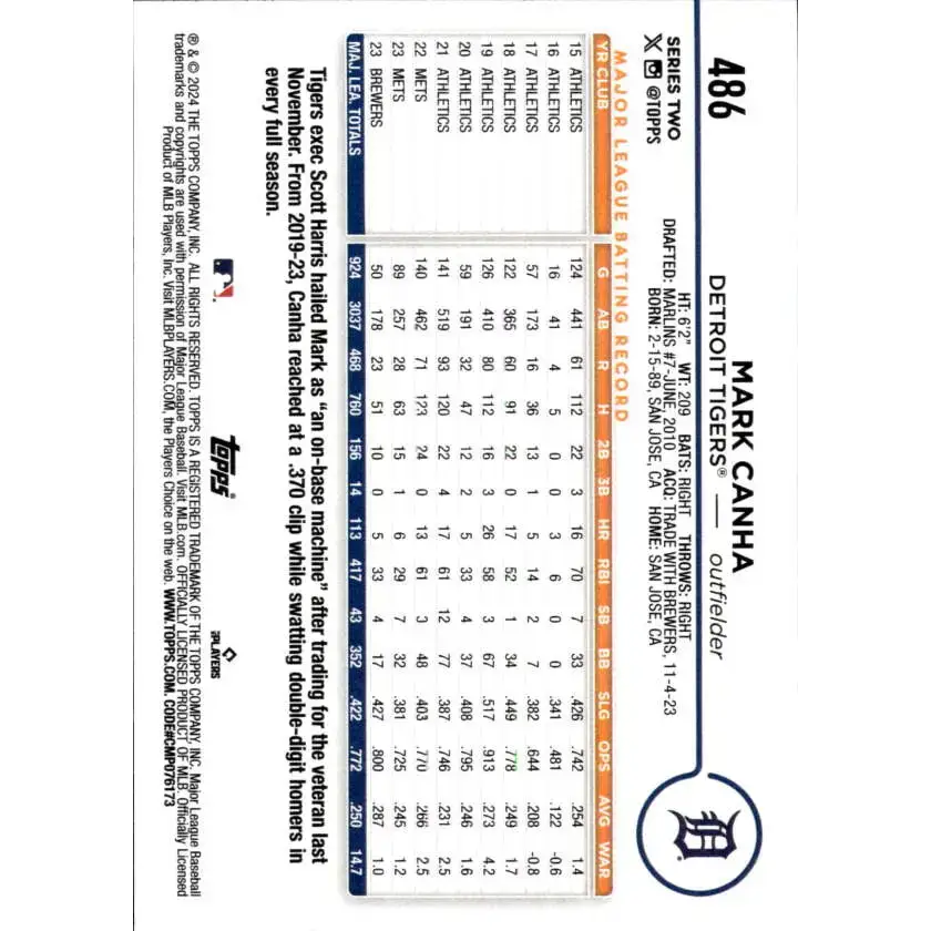 2024 Topps #486 Mark Canha NM-MT Detroit Tigers Baseball Card - Baseball Card Single