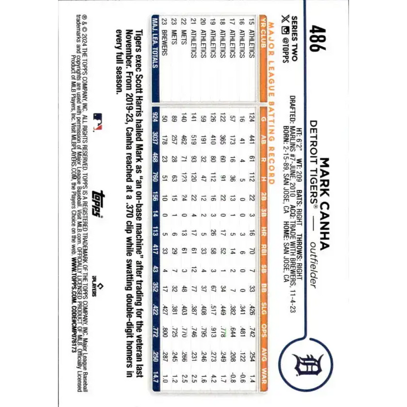 2024 Topps #486 Mark Canha NM-MT Detroit Tigers Baseball Card - Baseball Card Single