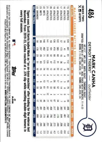 2024 Topps #486 Mark Canha baseball card with original gloss, NM-MT condition
