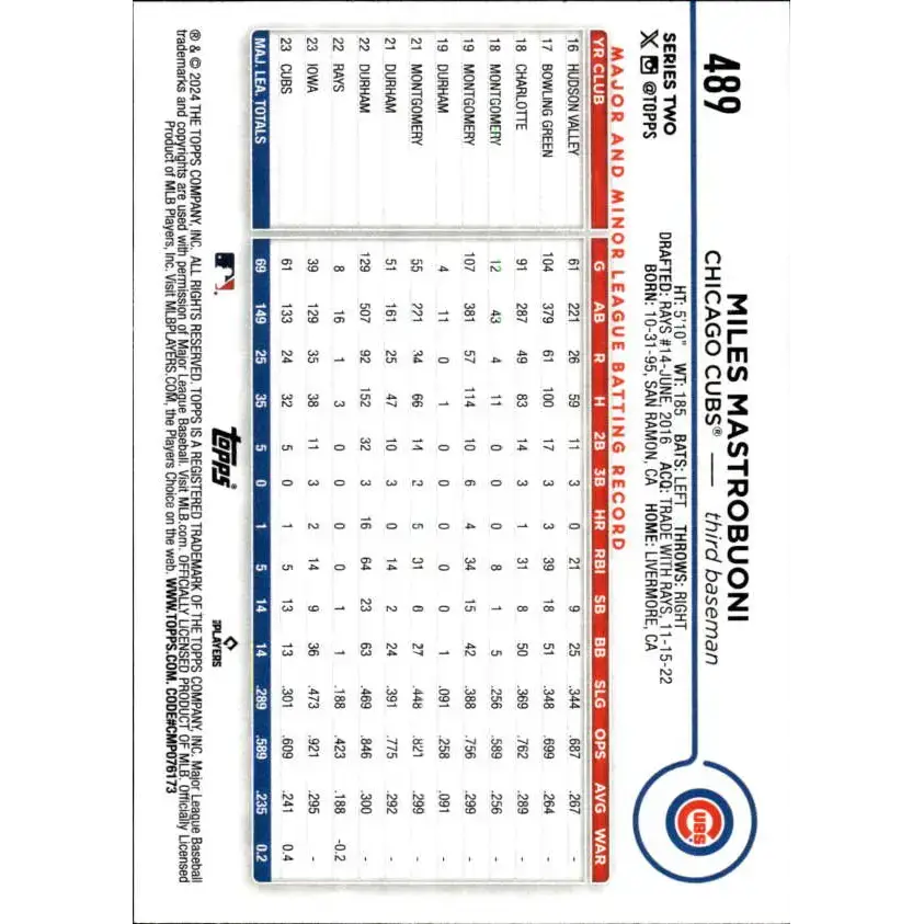 2024 Topps #489 Miles Mastrobuoni NM-MT Chicago Cubs Baseball Card - Baseball Card Single
