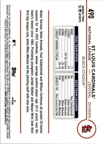 Baseball card back featuring original gloss from 2024 Topps #490 Cardinals team card NM-MT