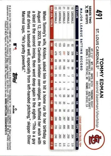 Back of a Tommy Edman baseball card with original gloss from 2024 Topps #491