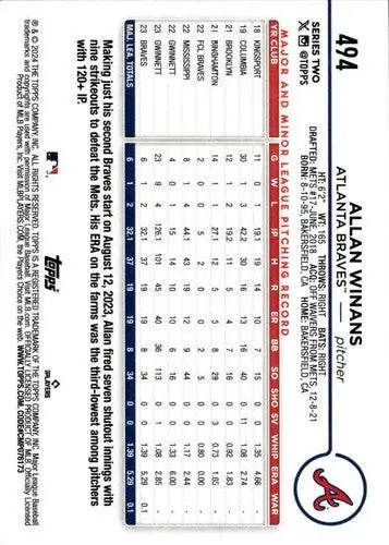 Baseball card of Allan Winans with career pitching record from 2024 Topps rookie Braves