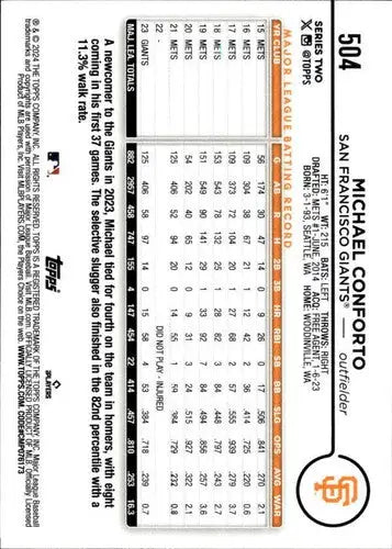 Baseball card featuring Michael Conforto NM-MT from 2024 Topps original gloss collection