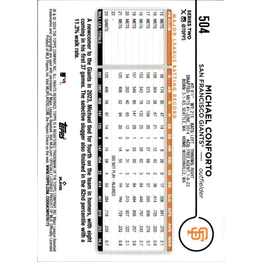 2024 Topps #504 Michael Conforto NM-MT San Francisco Giants Baseball Card - Baseball Card Single