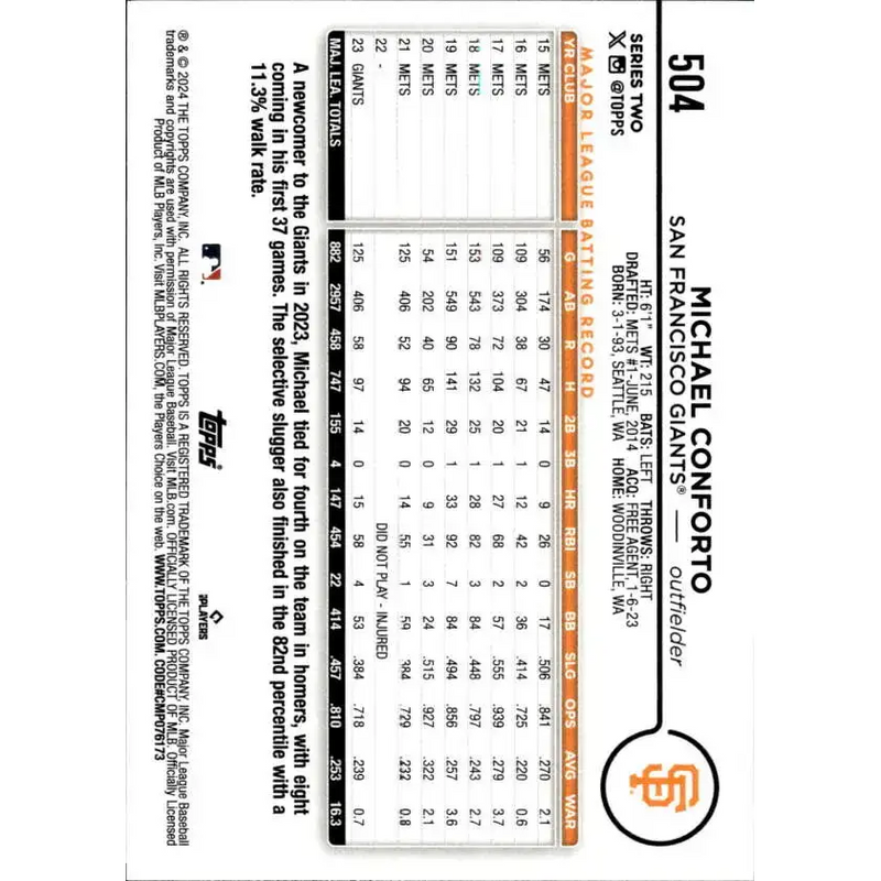 2024 Topps #504 Michael Conforto NM-MT San Francisco Giants Baseball Card - Baseball Card Single