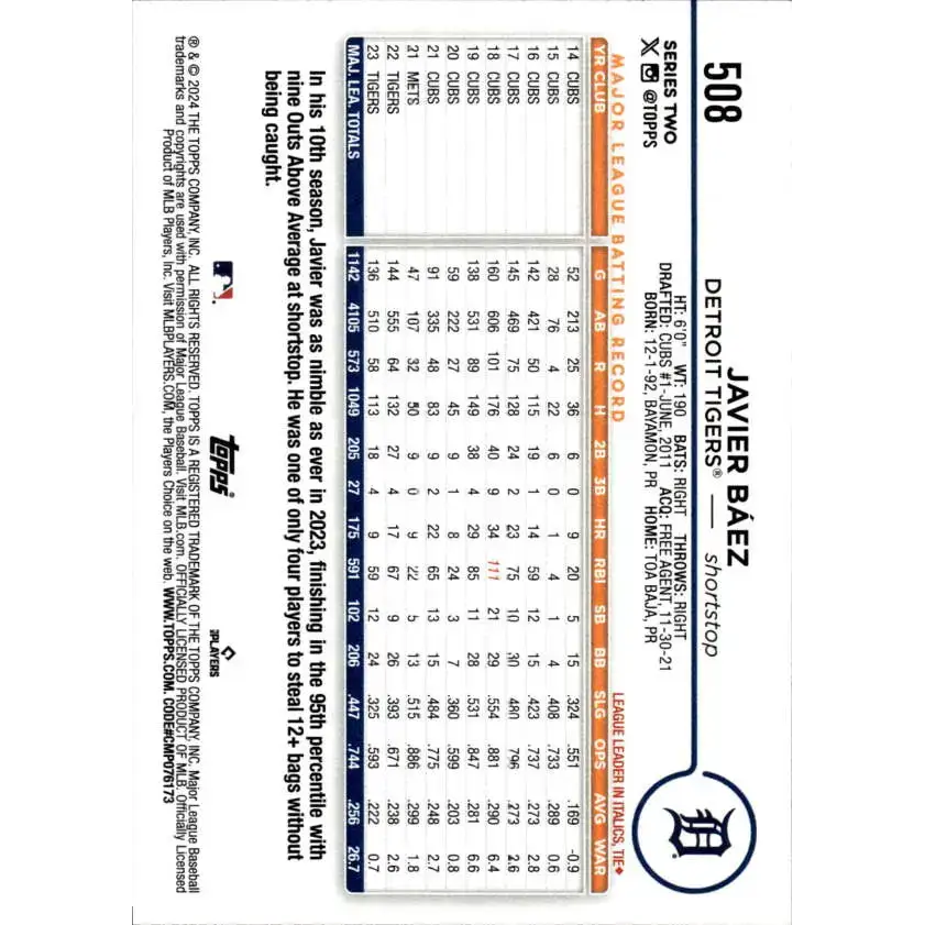 2024 Topps #508 Javier Baez NM-MT Detroit Tigers Baseball Card - Baseball Card Single
